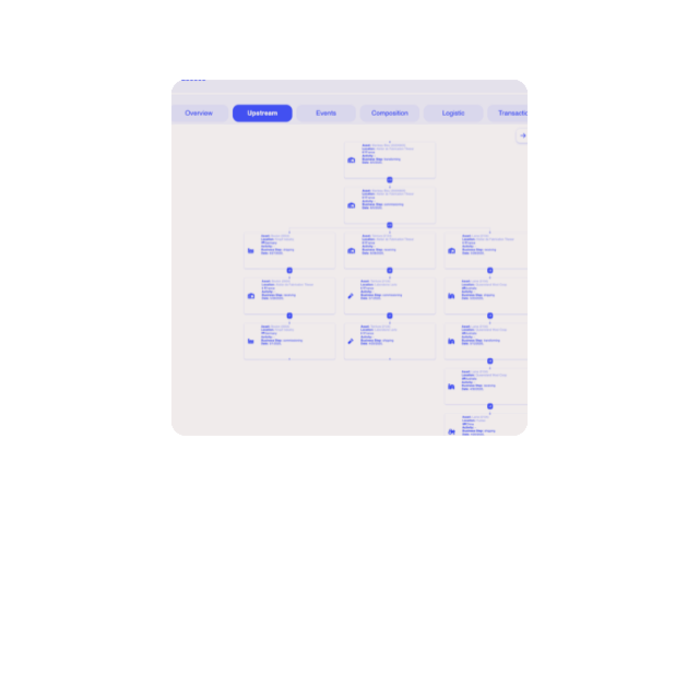 Traçabilité Produit