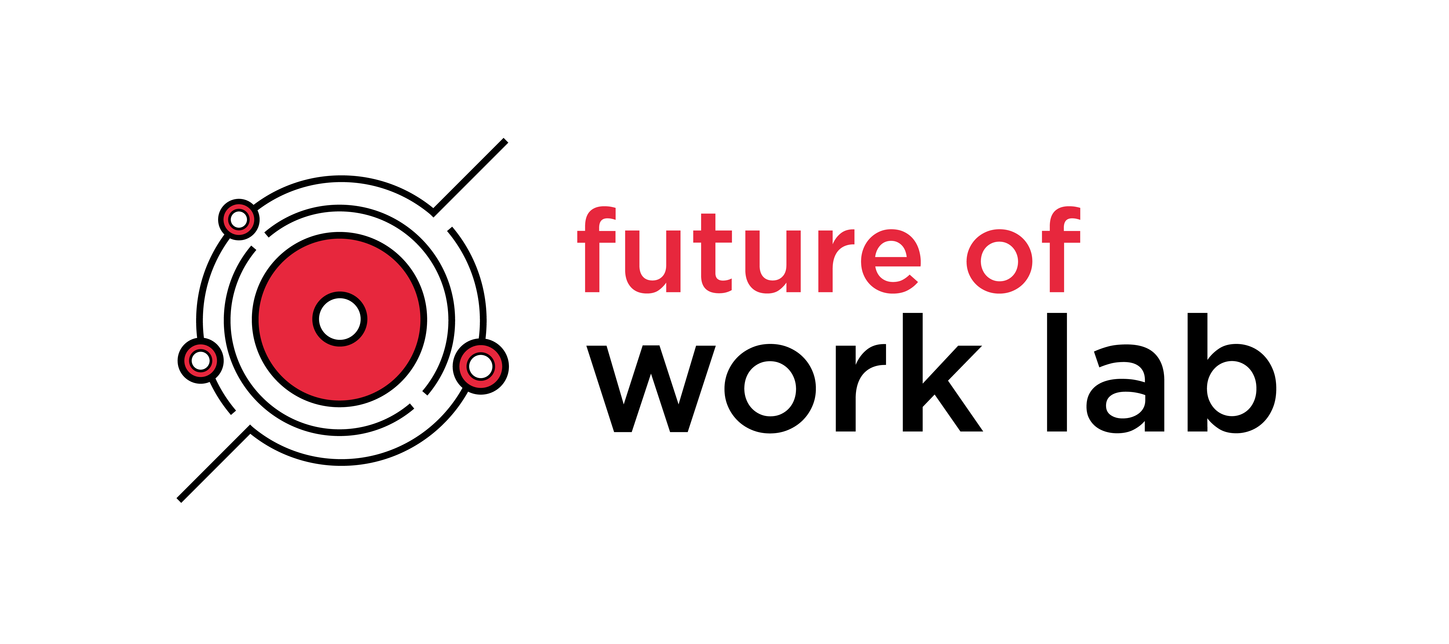 Future of Work Lab 