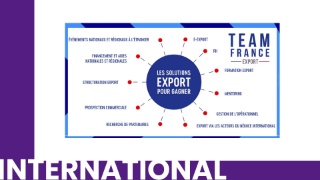 Présentation de la Team France Export 