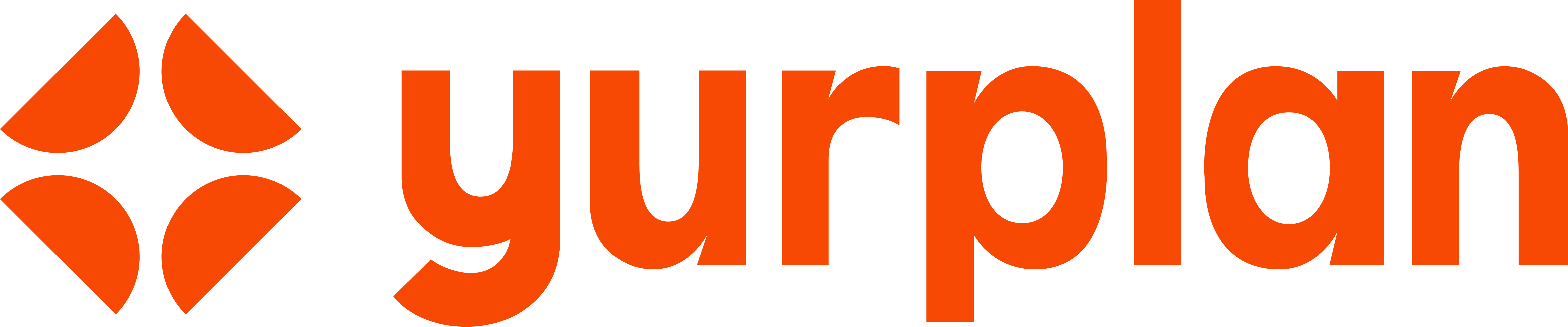 YURPLAN